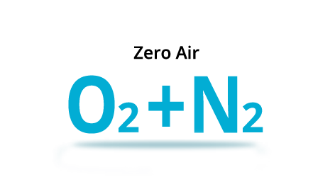 Synthetic Air Gas Cylinder